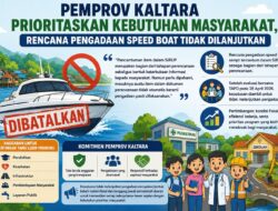 Rencana Pengadaan Bukti Transparansi, Pemprov Kaltara Tegaskan Belanja Berdasarkan Kebutuhan Prioritas Masyarakat
