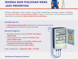 Pemprov Percepat Elektrifikasi, Ribuan Warga dan Puluhan Desa Jadi Prioritas