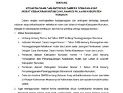 Bupati Nunukan Terbitkan Edaran Antisipasi Dampak Sebaran Asap Karhutla